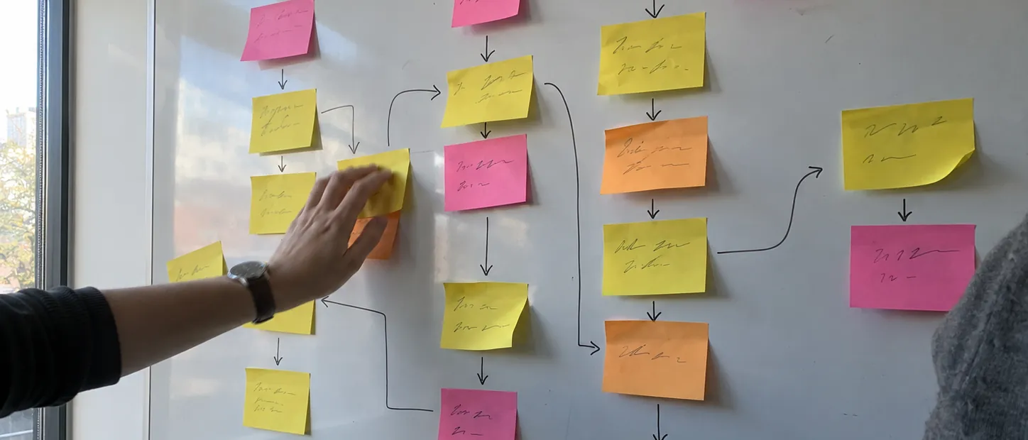 Mapping a workflow with sticky notes during discovery